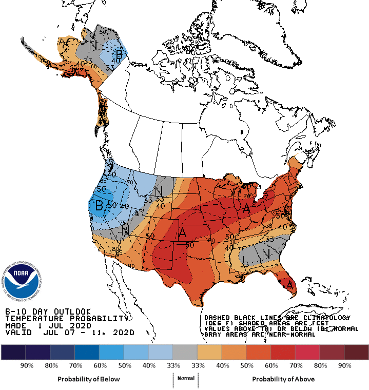 6to10dayTemperatures